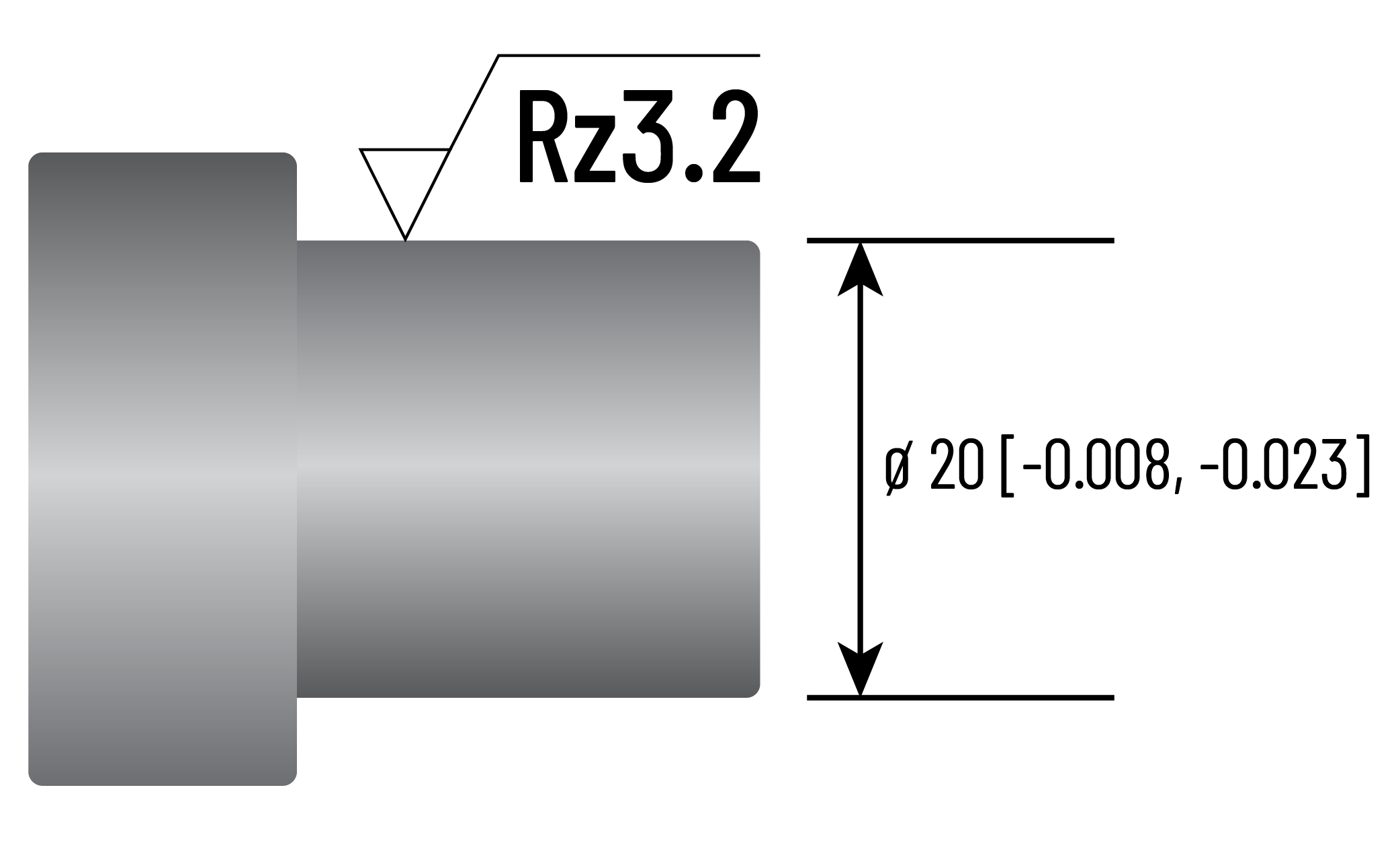 Surface Roughness Calculator for Lathe machining and burnishing